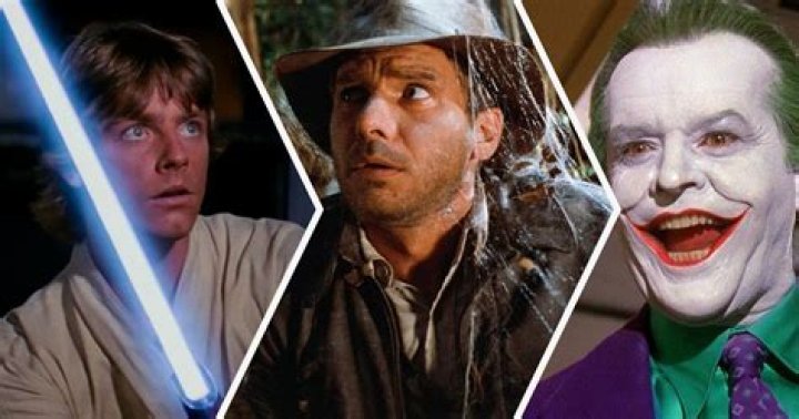 Top 80s Male Movie Characters: The Ultimate Guide
