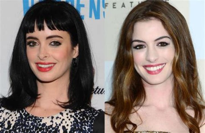 Actresses That Resemble Anne Hathaway: Striking Similarities