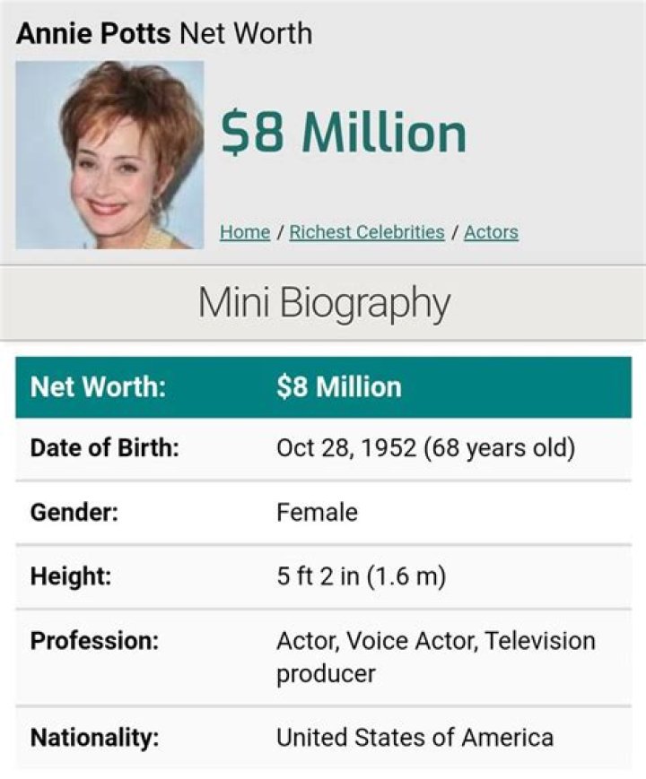 Uncovering Annie Potts' Impressive Net Worth: A Journey Of Talent And Success