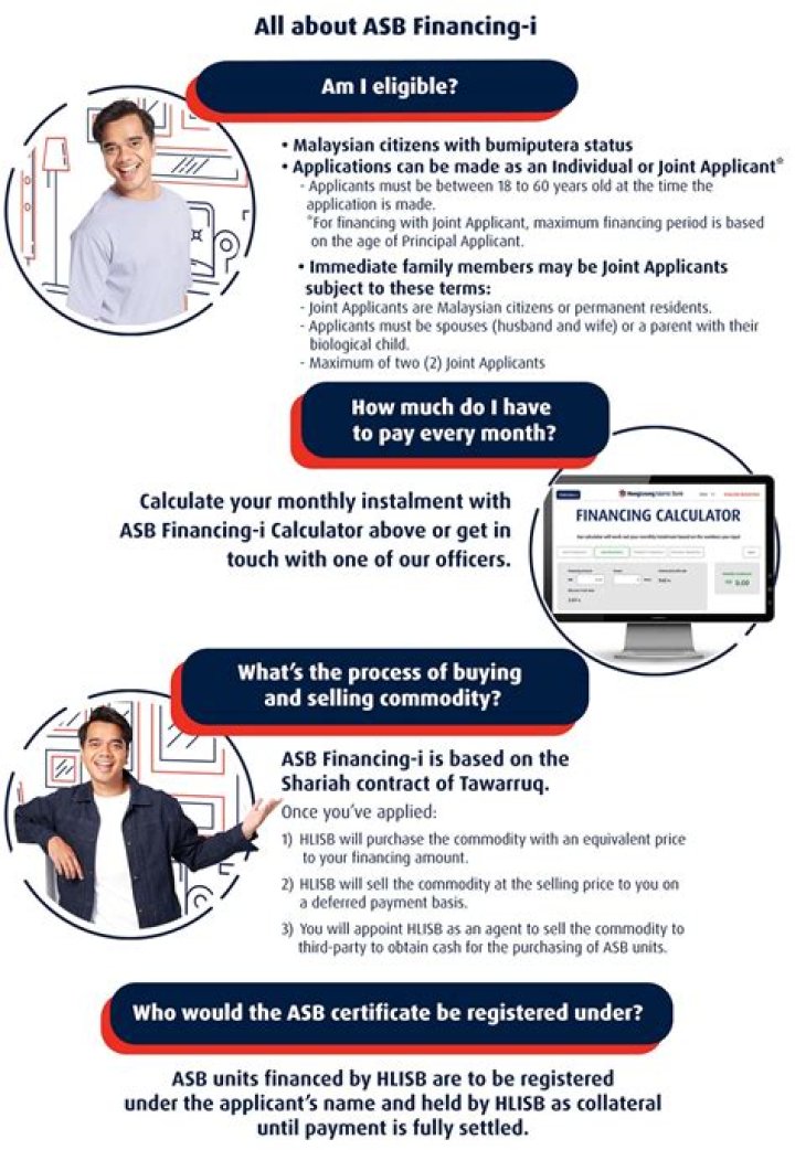 Fast And Convenient: Apply For ASB Loans Online Today!