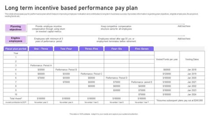 Acquire A Long-Term Cash Loan Today With ASB