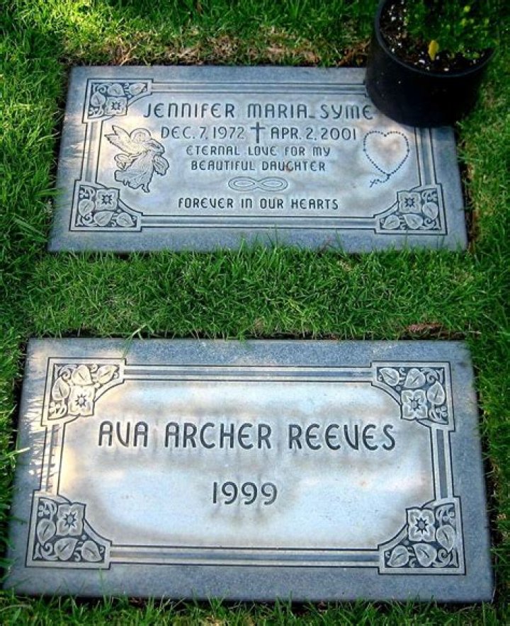 Unveiling The Life Of Ava Archer Syme-Reeves