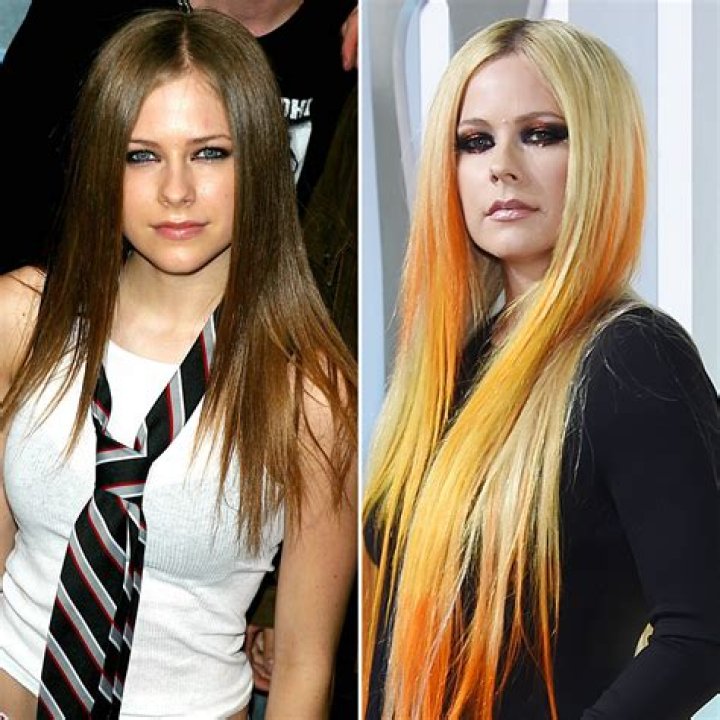 Exploring Avril Lavigne's Journey With Weight Gain