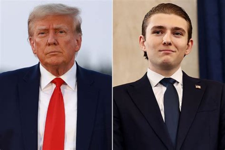 The Unrevealed Truth About: Bareen Trump