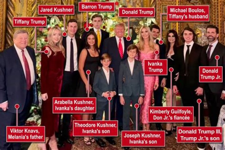 Meet Barron Trump And His Amazing Siblings: A Family United