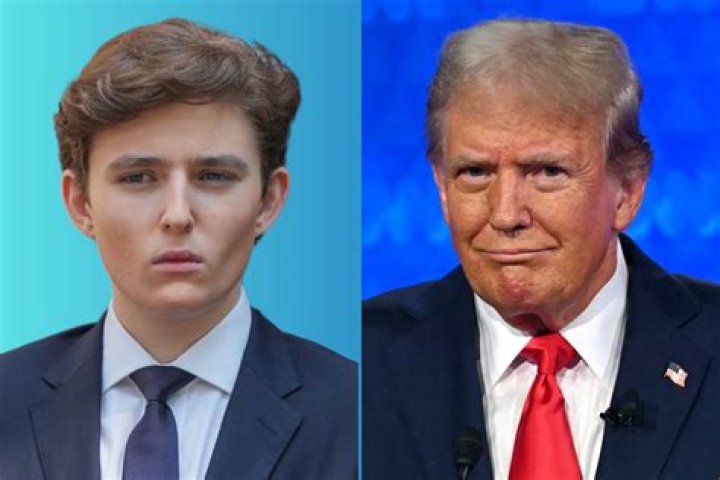 Barron Trump: A Network Of Connections And Influence