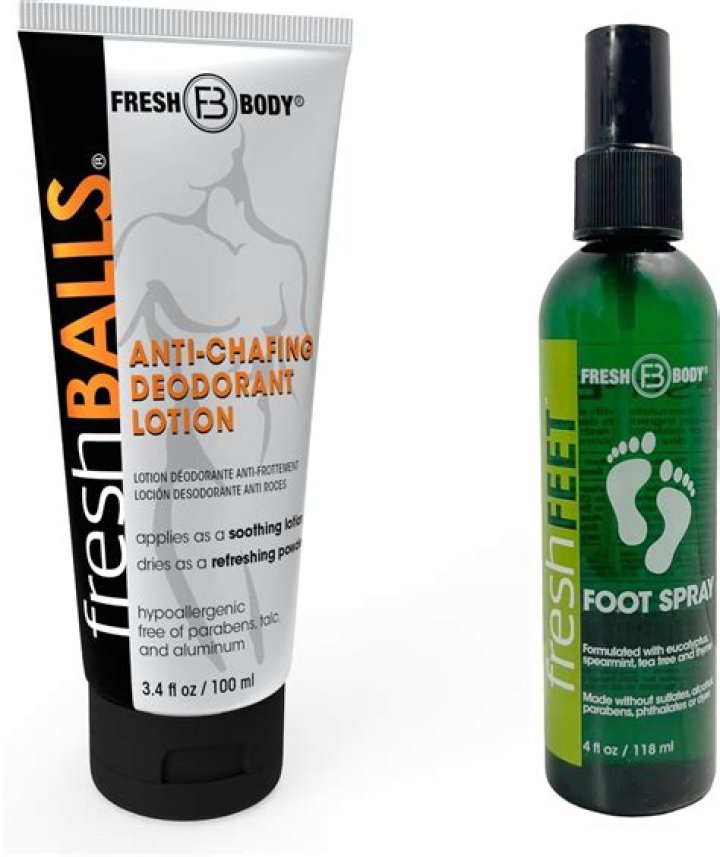 Essential Protection For Comfort And Confidence