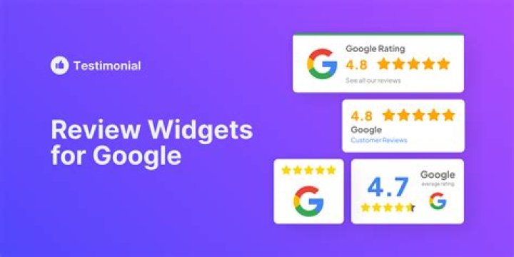 Find Your Website's Google Rating With Ease