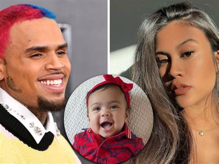 Chris Brown's Family Life: Mother Of His Children