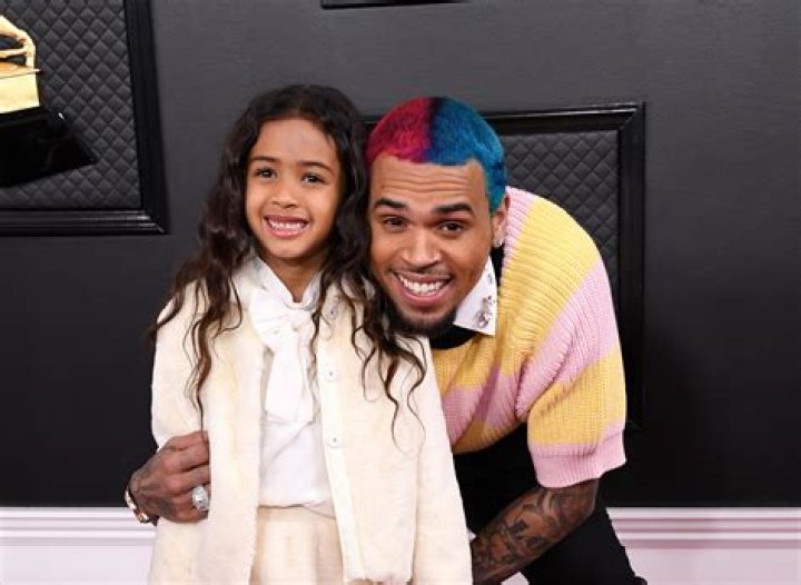 Chris Brown's Daughter: Uncovering Her Journey And Impact