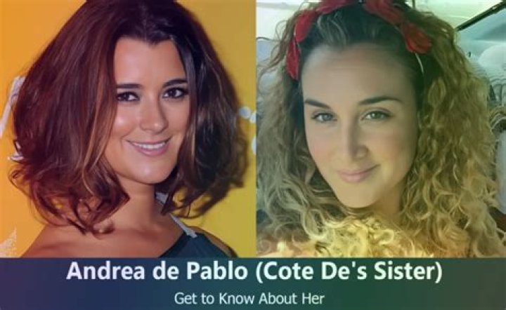 Cote De Pablo Family: Unveiling Her Siblings And Their Close Bond