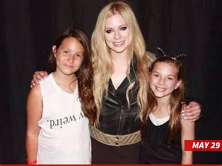 Does Avril Lavigne Have Children? Uncover The Truth