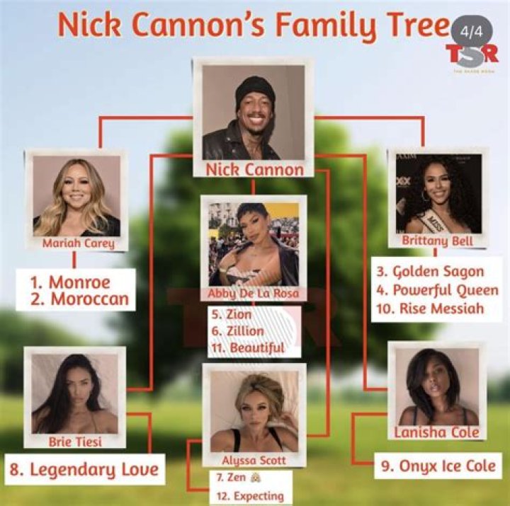 Does Nick Cannon Have Siblings?