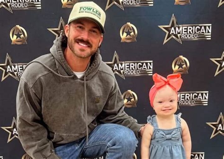 The Ultimate Guide To Riley Green's Relationship Status: Does He Have A Wife?