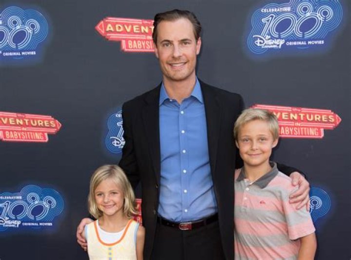 Erik Von Detten Uncovered: Unraveling His Current World