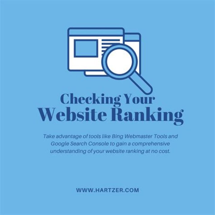 The Ultimate Guide: Uncover Your Website's Ranking