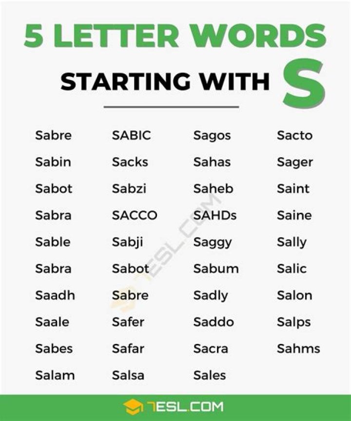 Marvelous 5-Letter Words Beginning With "Sal"