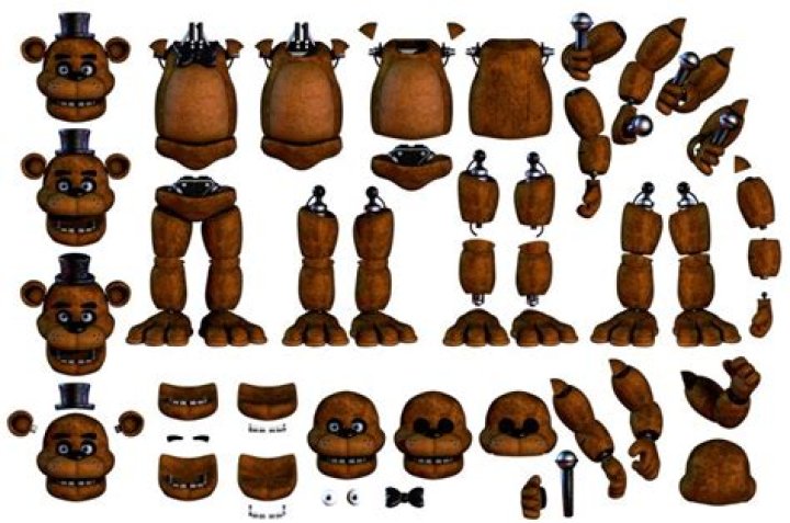 Uncovering The Elusive Patterns Of FNAF 1 Animatronics