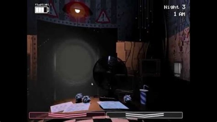 Ultimate Guide To Five Nights At Freddy's 2 Gameplay