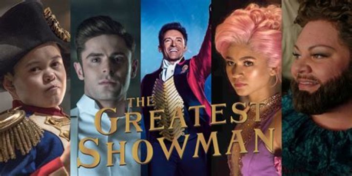 The Complete Cast Of The Greatest Showman: A Closer Look