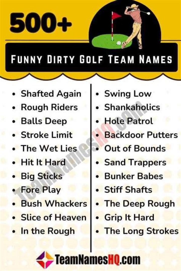 Discover The Funniest Golf Group Names