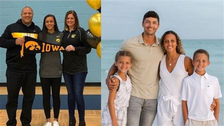 Unveiling Gabbie Marshall's Children's Ages: Insights & Surprises