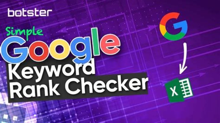 The Ultimate Keyword Discovery Tool | Google Keyword Checker Tool | Advanced Keyword Research