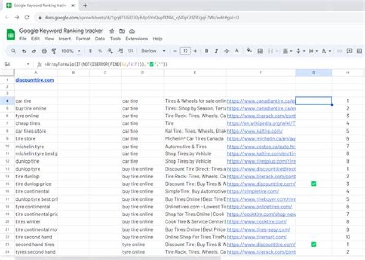 Track Your Success: The Ultimate Guide To Google Ranking Trackers