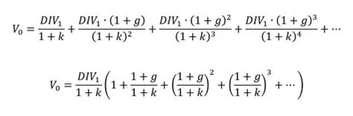 Gordon Shapiro: Building Exceptional Experiences