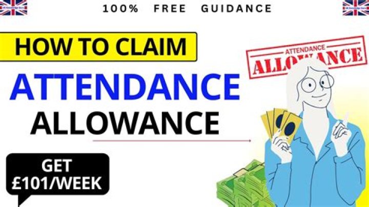 Get The Optimal Number Of Allowances For Your Tax Situation