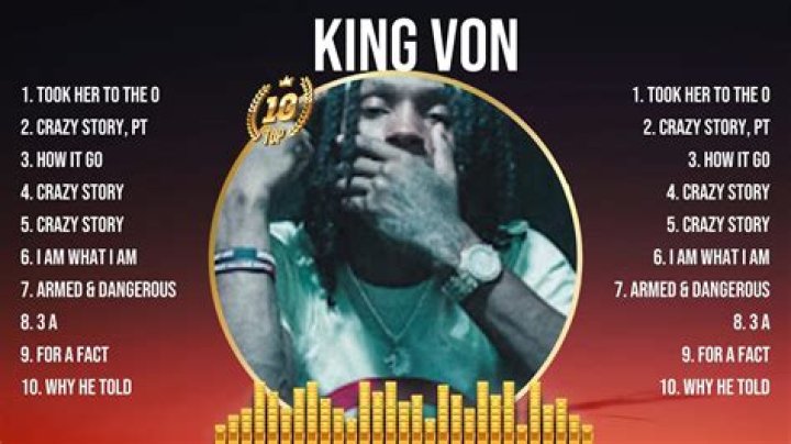 The Shocking Number Of Bullets That Took King Von's Life