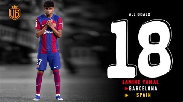 Essential Guide: Uncovering Yamal's Goal-Scoring Statistics