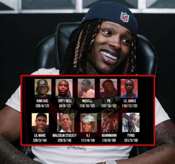 How Many People Did King Von Kill? - The Shocking Truth