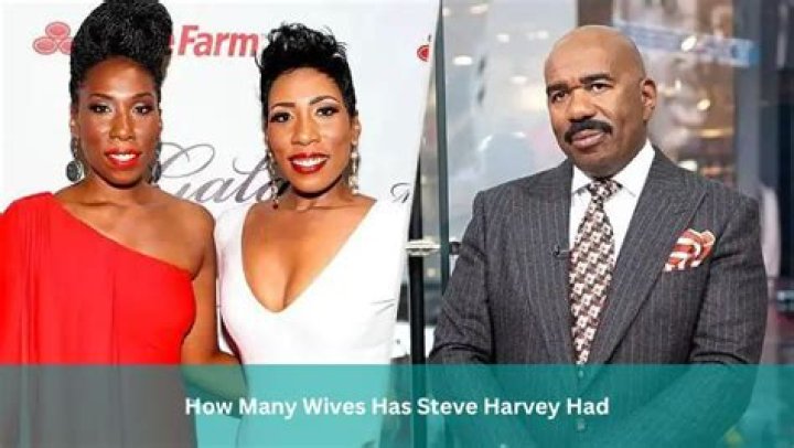 Unveiling The Wives Of Steve Harvey: A Numerical Exploration
