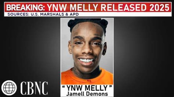 Years Behind Bars: YNW Melly's Sentence Revealed