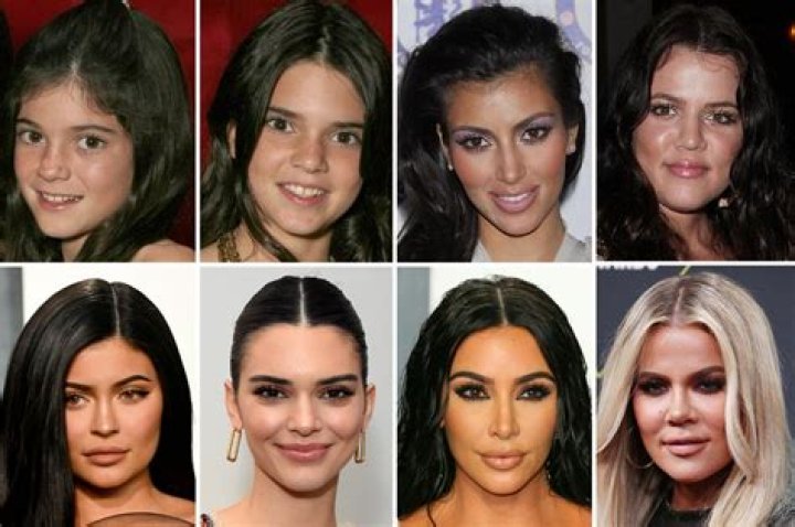 Unveiling The Ages: A Comprehensive Guide To The Kardashian Family
