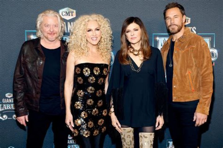 Unveiling The Ages Of Little Big Town: A Timeline Of Their Lifespans