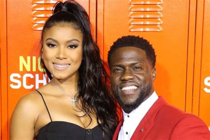 Unveiling The Height Of Kevin Hart's Wife: Unlocking Surprising Insights