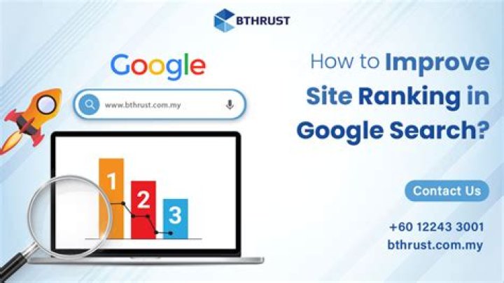 The Ultimate Guide To Checking Your Site's Google Ranking