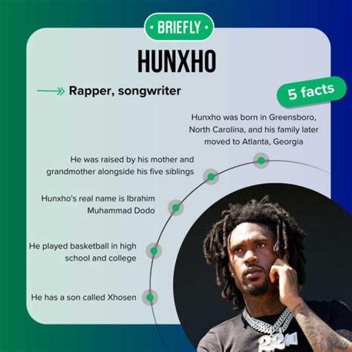 Uncover The True Identity: Who Is Hunxho?