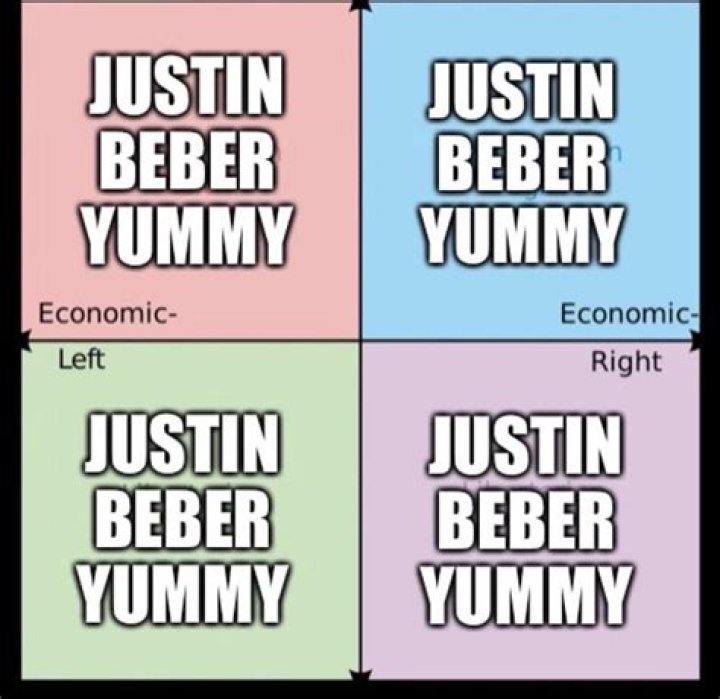 The Ultimate Guide To Hustling Like Hustin Bieber