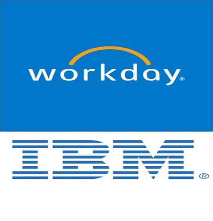 Transform Your Workforce With IBM Workday: The Ultimate HR Solution