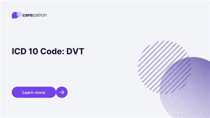 Accurate Coding For Healthcare Professionals