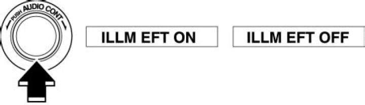 The Ultimate Guide To Illm Eft Mazda