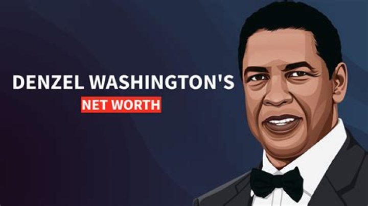 Unveiling Denzel Washington's Political Enigma: Republican Or Not?