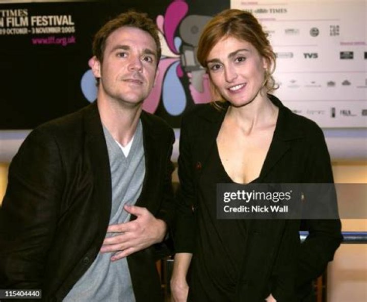 Jamie Sives' Partner: Uncovering The Truth Behind The Headlines