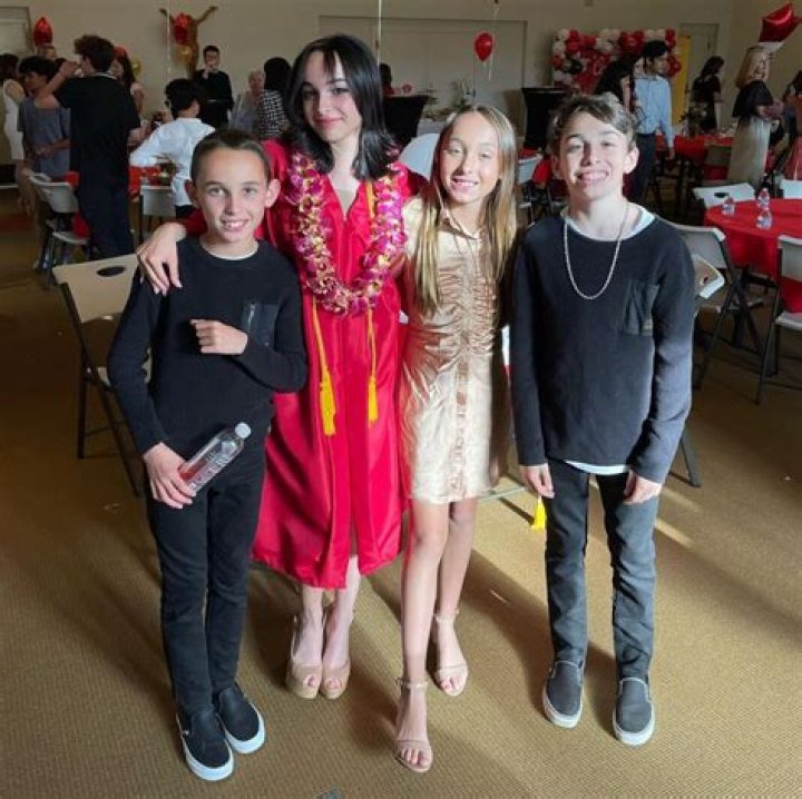 The Legal Landscape Of Jeff Garcia's Marriage: A Comprehensive Guide