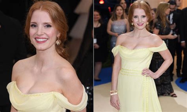 Discover Jessica Chastain's Measurements: A Comprehensive Guide
