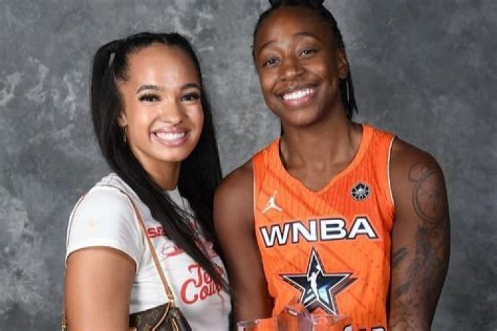 Jewell Loyd's Soulmate: About Her Partner And Relationship
