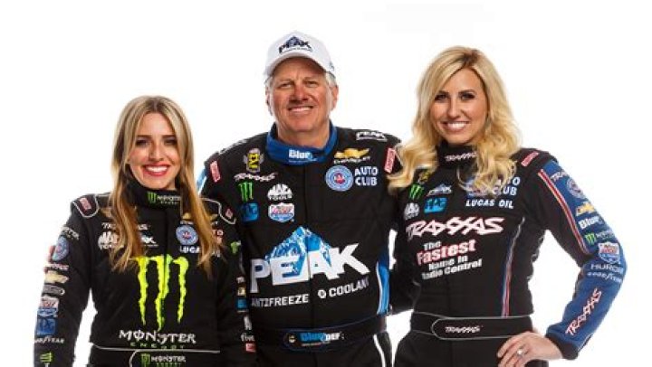 Top Find: John Force Daughters' Names Unveiled